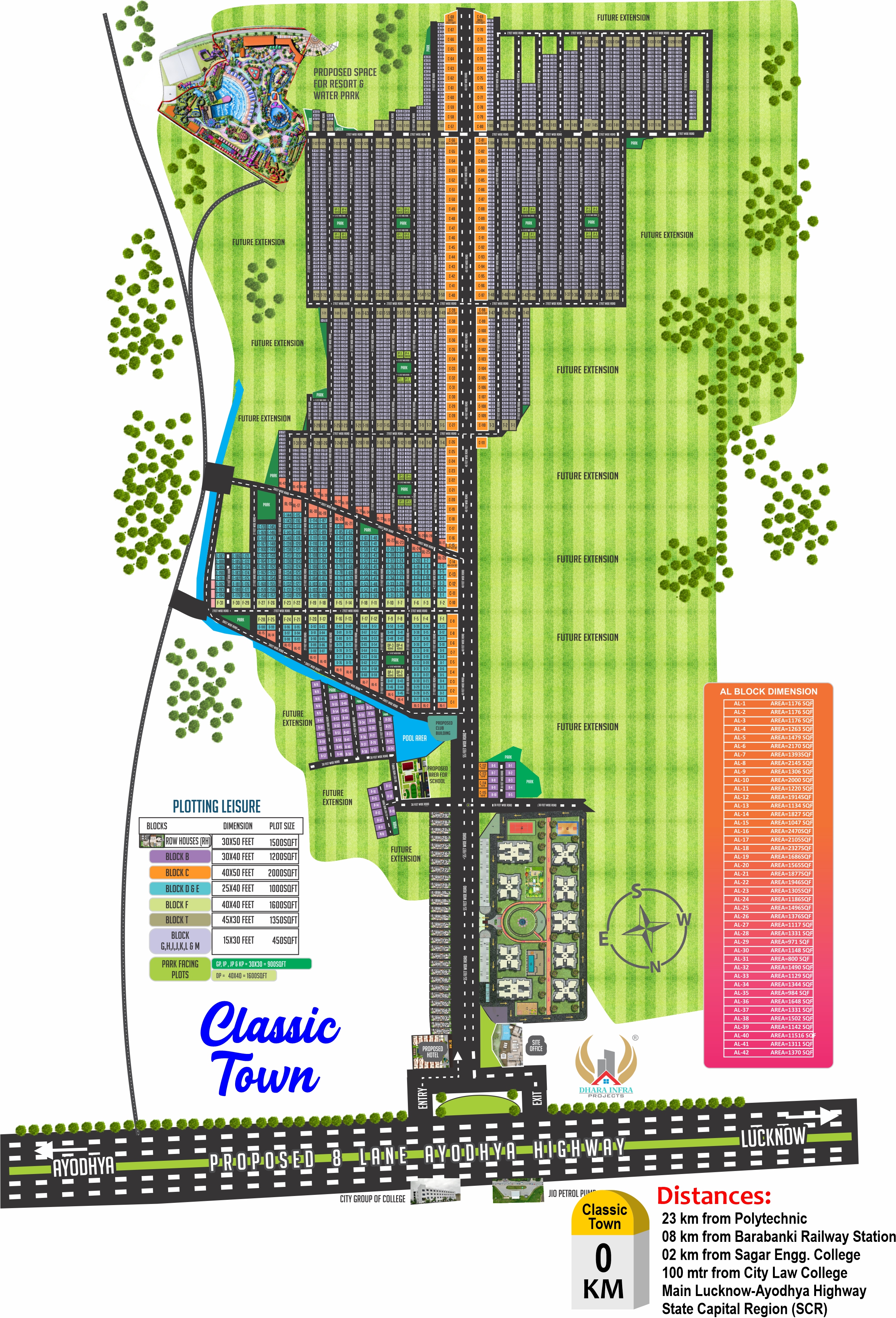 Project Map