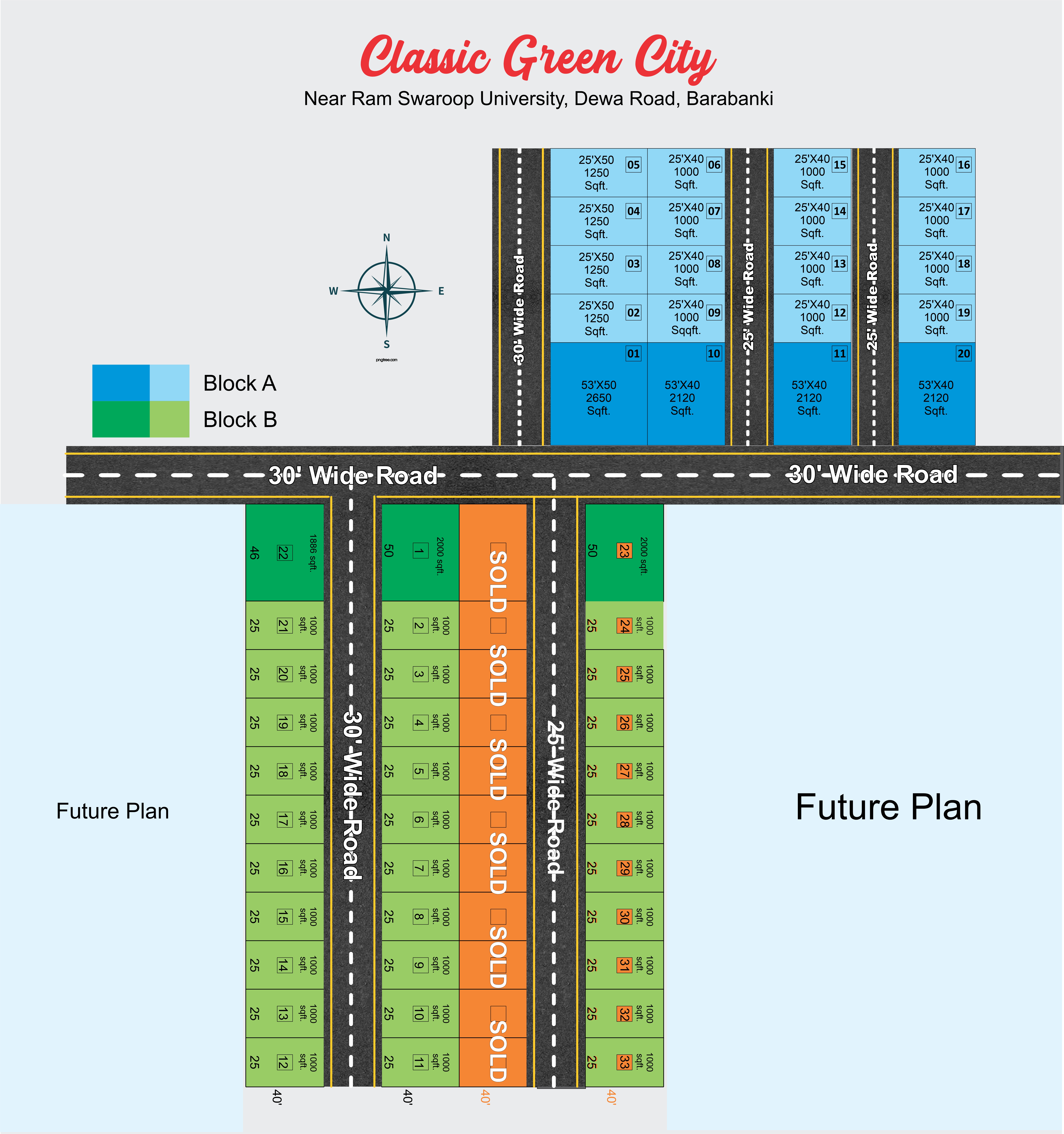 Project Map
