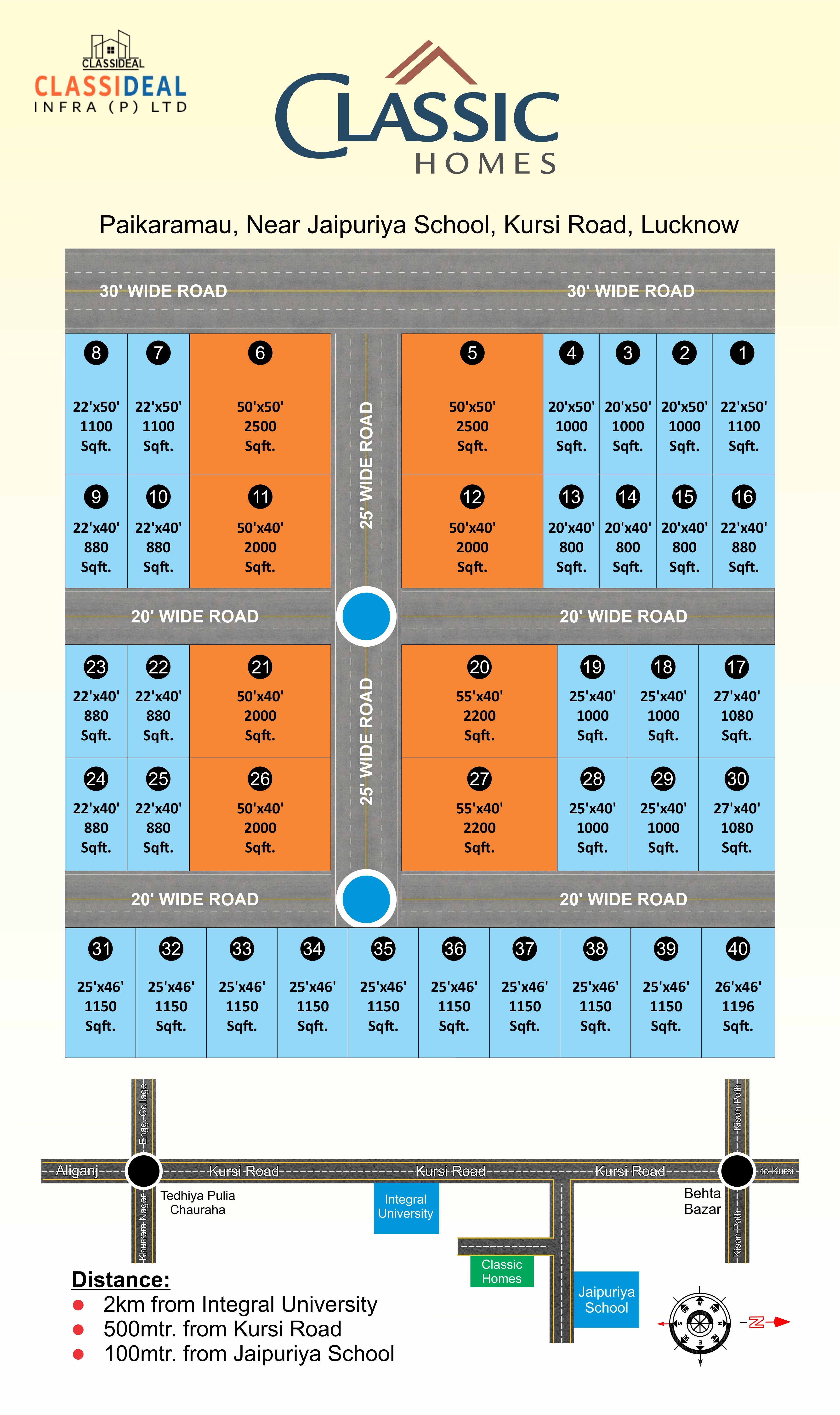 Project Map