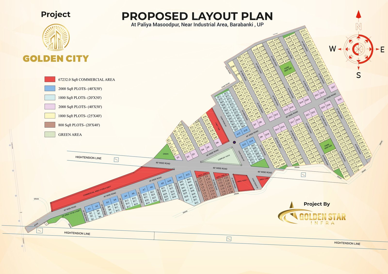 Project Map